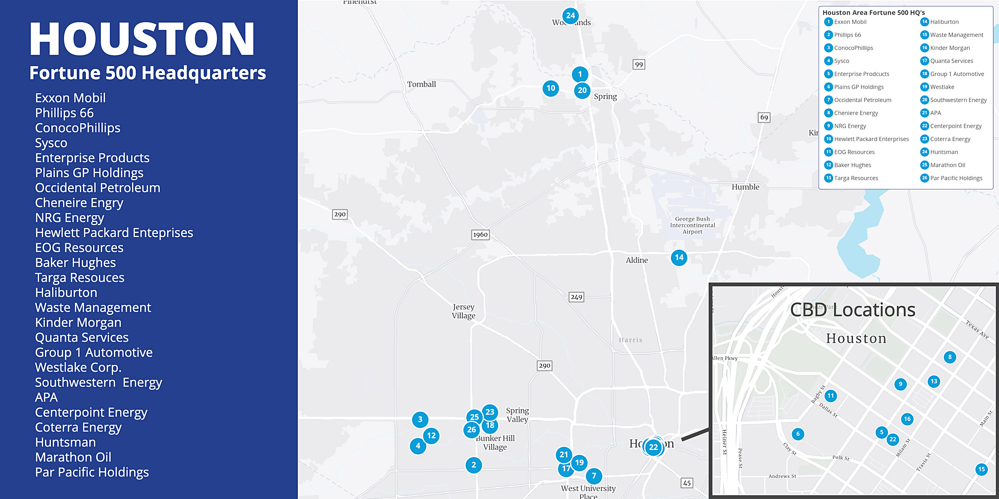The Fortune 500 Where are they Headquartered? THE TENANT ADVISOR